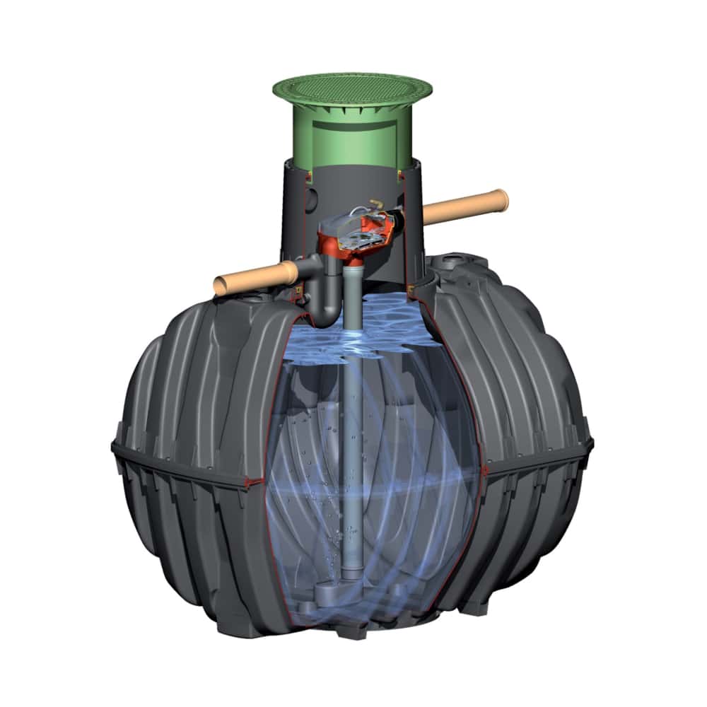 Carat Direct Rainwater Harvesting System